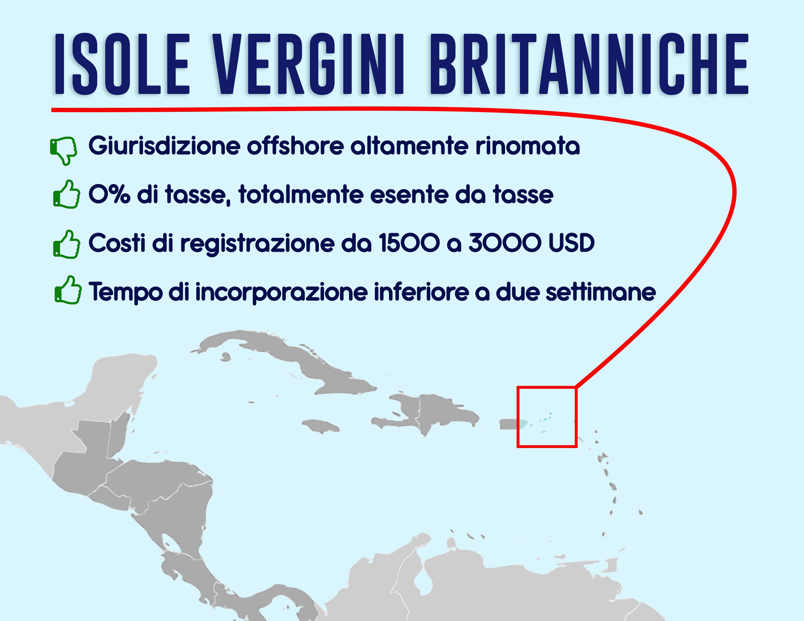 Società delle Isole Vergini britanniche: misure anti evasione fiscale