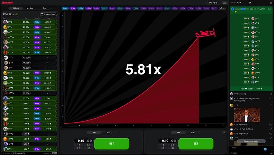 What's New About Betwinner giriş