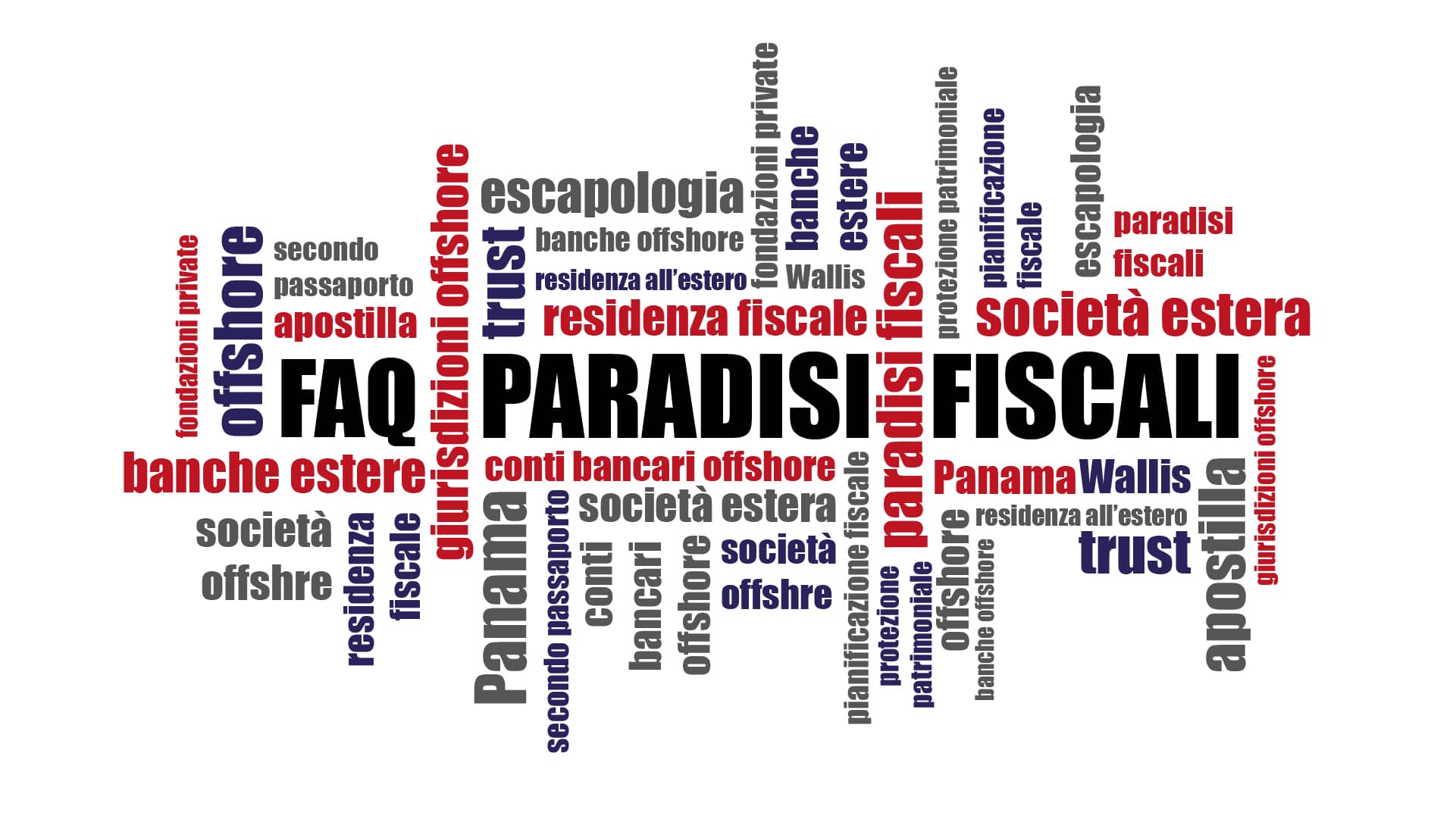 FAQ Paradisi Fiscali, società offshore e banca offshore
