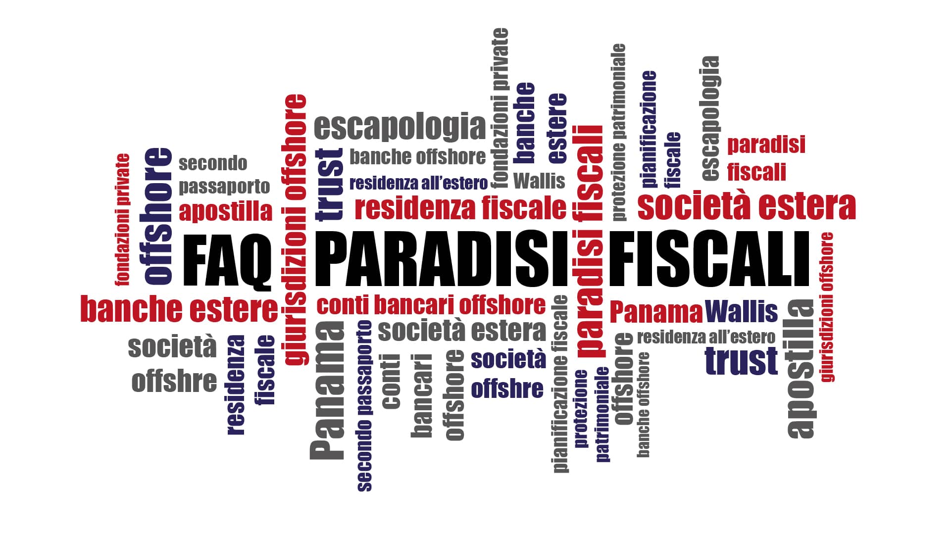 FAQ Paradisi Fiscali, società offshore e banca offshore