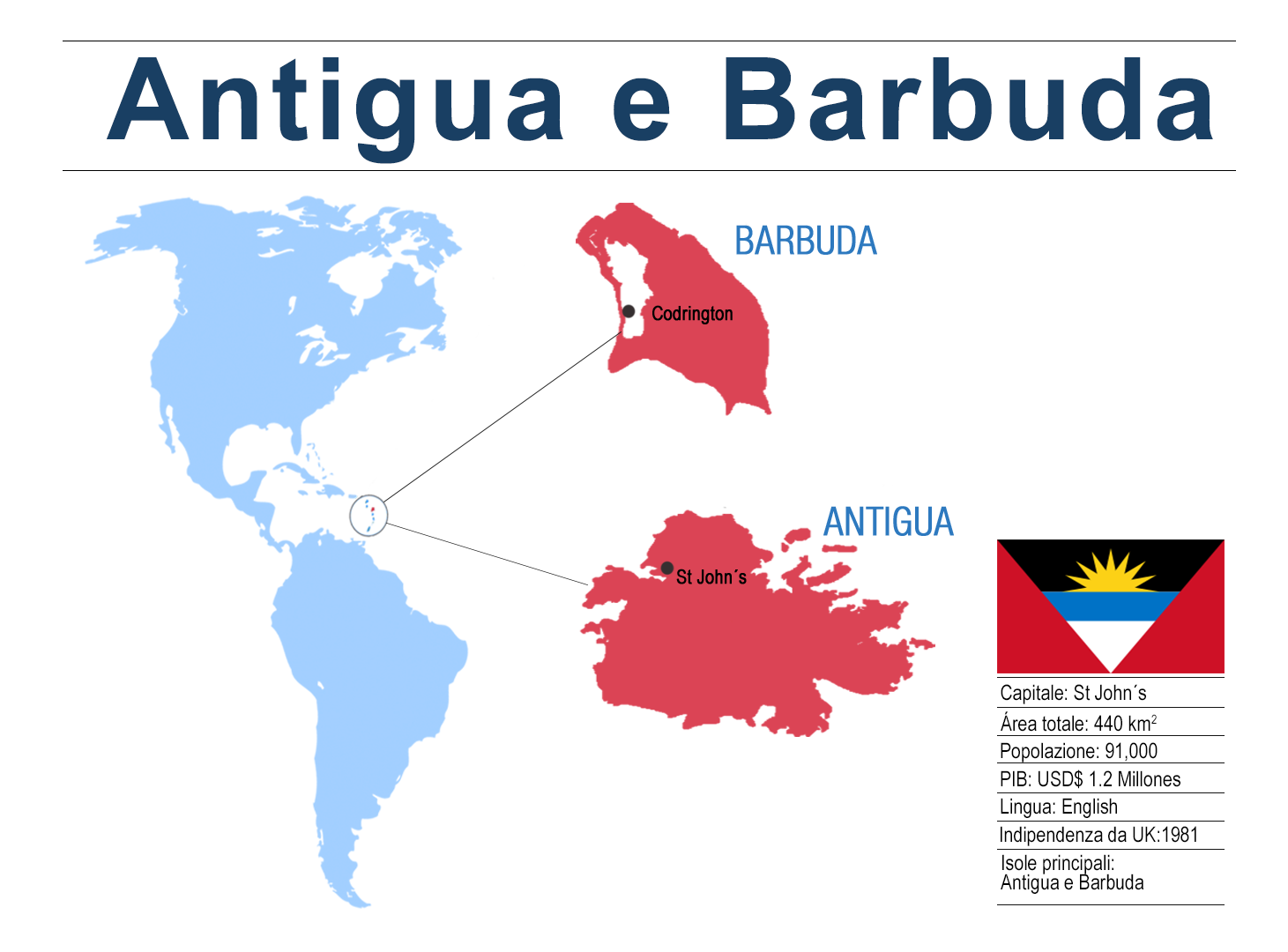 antigua e barbuda mappa