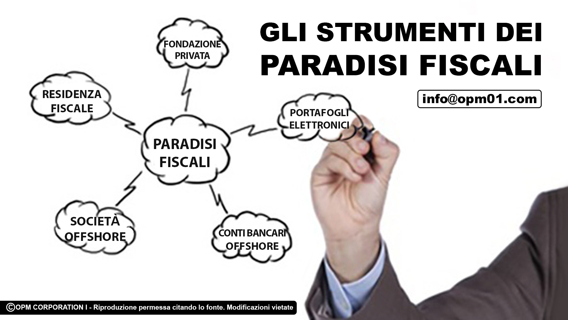 strumenti necessari per operare da un paradiso fiscale