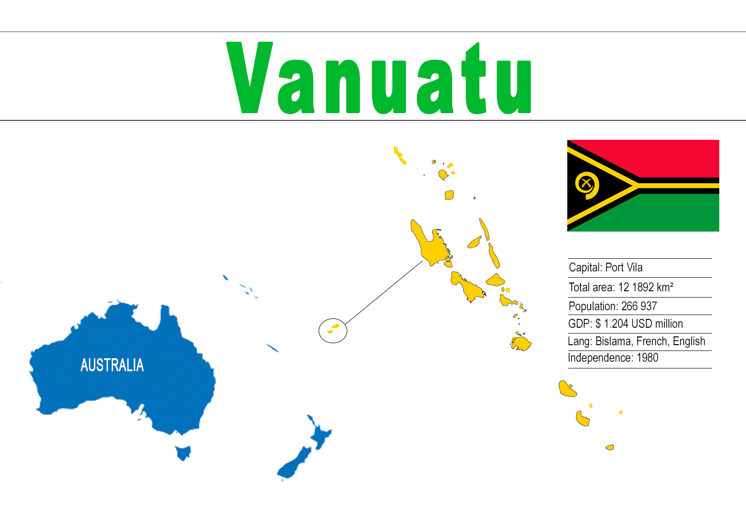 Vanuatu map