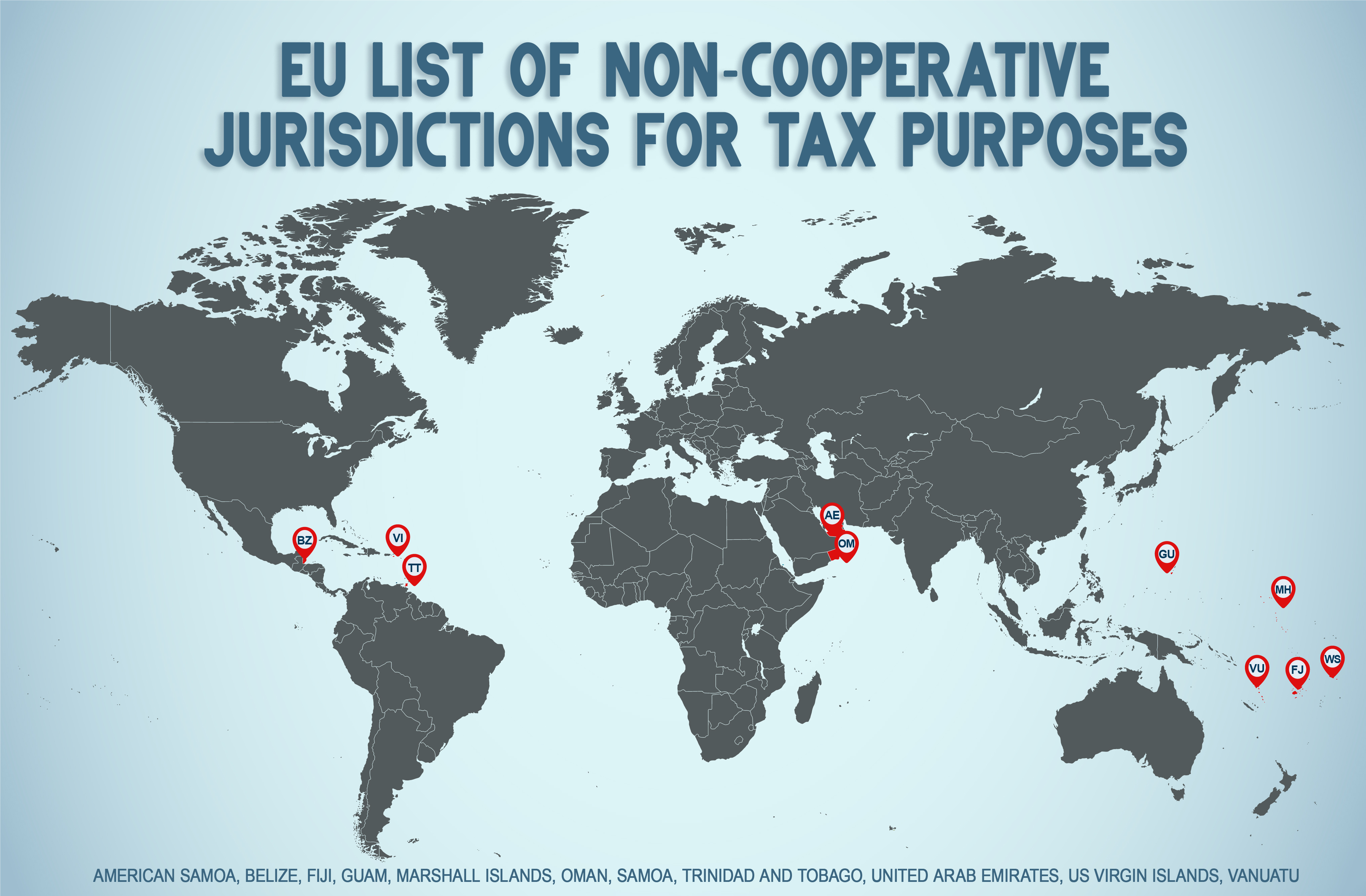 EU list of non-cooperative jurisdiction for tax purposes