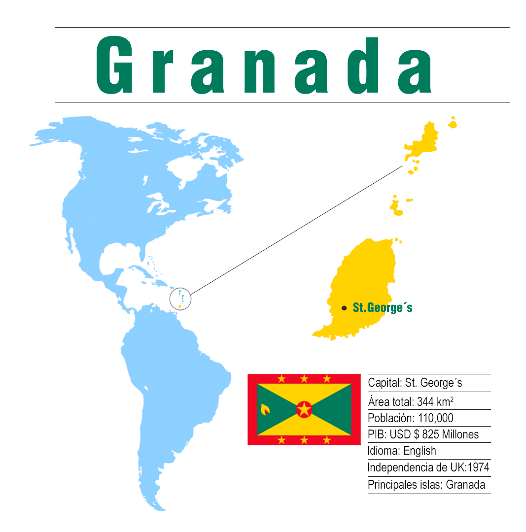 Granada mapa