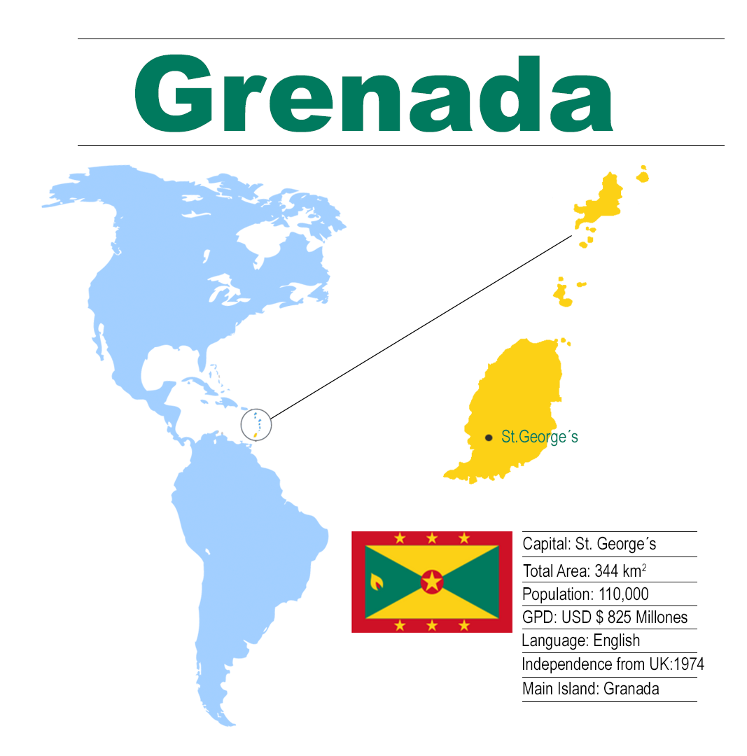 Grenada map
