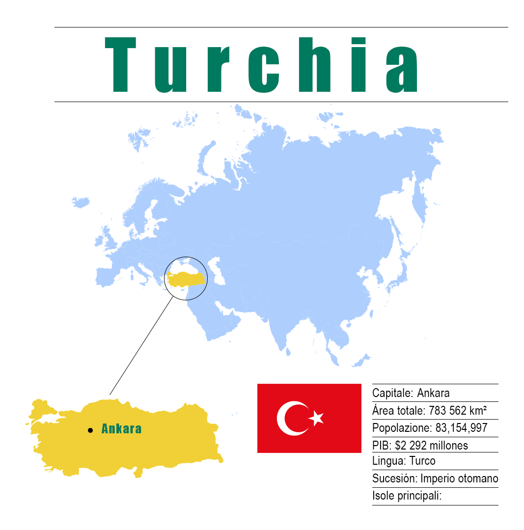 turchia mappa