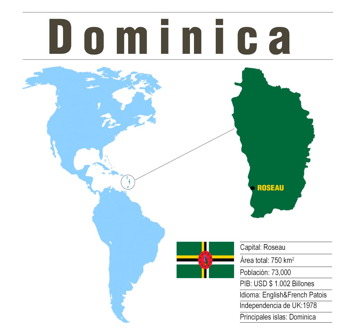 Dominica mapa