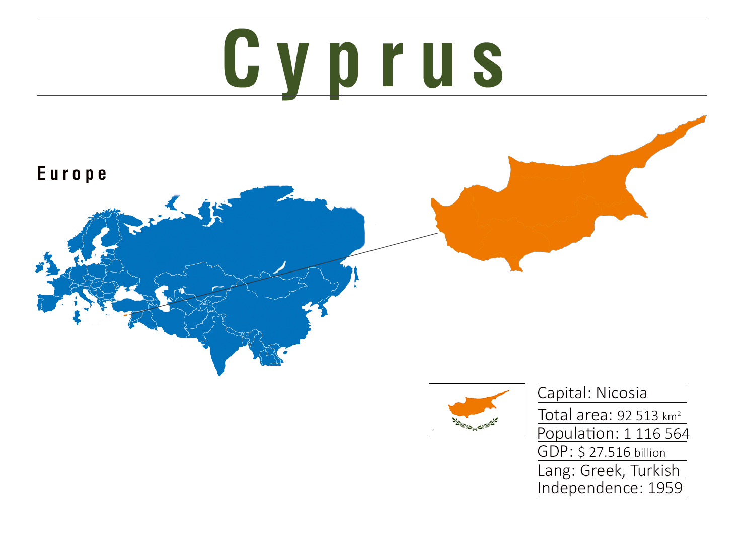 map of Cyprus